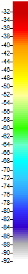 ASL AZFP primary color scheme